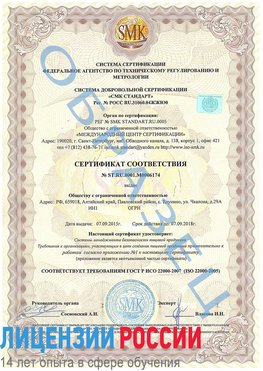 Образец сертификата соответствия Наро-Фоминск Сертификат ISO 22000