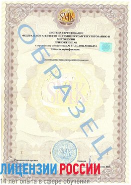 Образец сертификата соответствия (приложение) Наро-Фоминск Сертификат ISO 22000