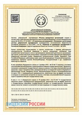 Приложение к сертификату для ИП Наро-Фоминск Сертификат СТО 03.080.02033720.1-2020